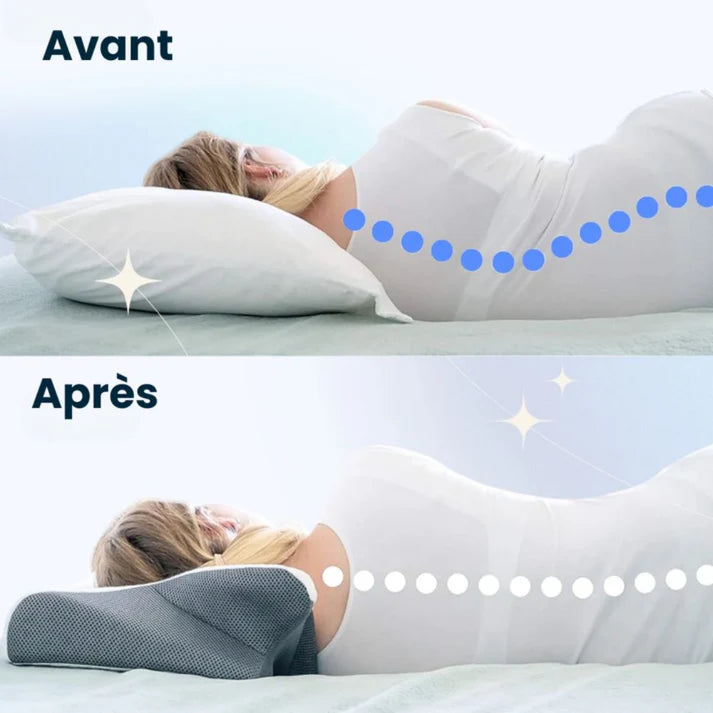 OrthoLuxe™ - Coussin d’Alignement Cervical
